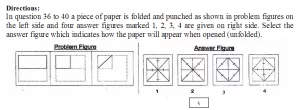 JNVST-exam-syllabus-pattern