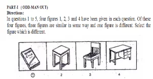 JNVST syllabus