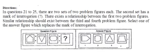 NAVODAYA VIDYALAYA EXAM pattern