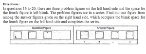 NAVODAYA VIDYALAYA EXAM syllabus