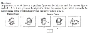 NAVODAYA-VIDYALAYA-JNVST-SYLLABUS