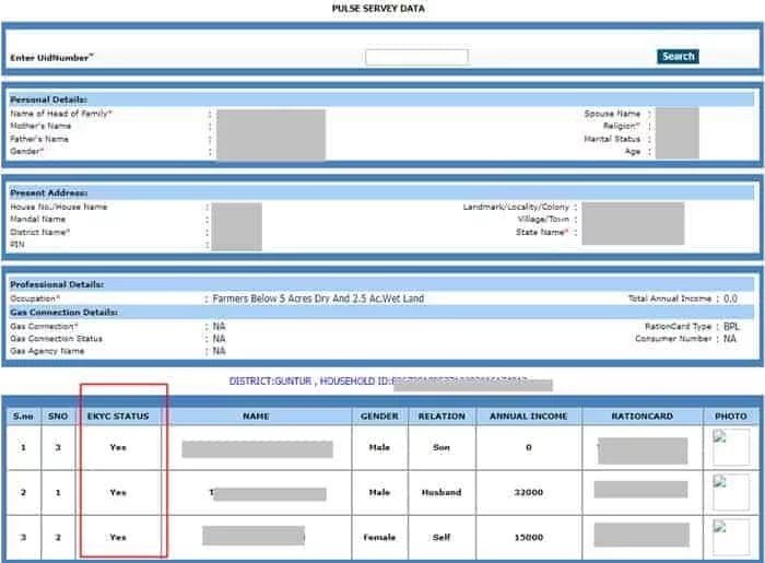 Stato della carta AP Razione Online