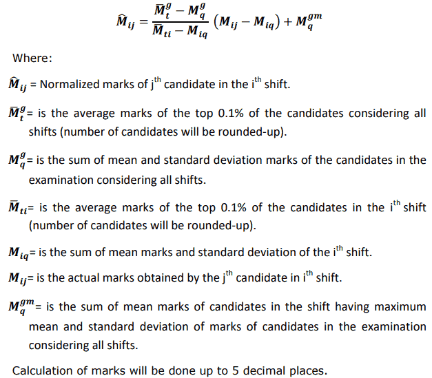 SSC CGL normalization of marks