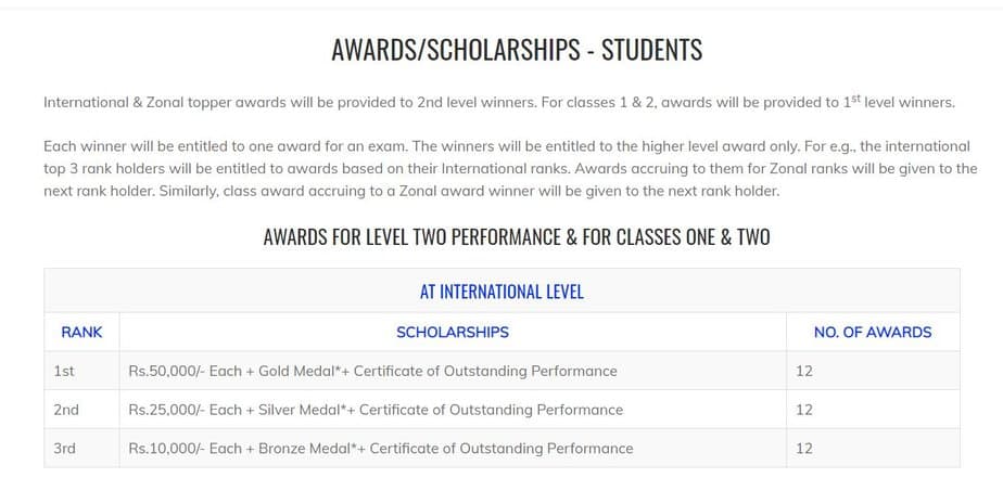 IMO Awards and Scholarship 2