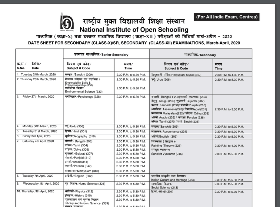 nios assignment date 2023