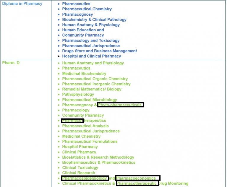 phd entrance exam for pharmacy