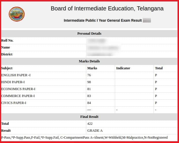Telangana Intermediate 1st year marksheet