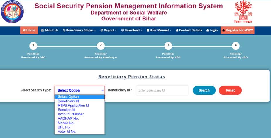 Sspmis Payment Status Beneficiary Status List Bihar वृद्धजन पेंशन योजना