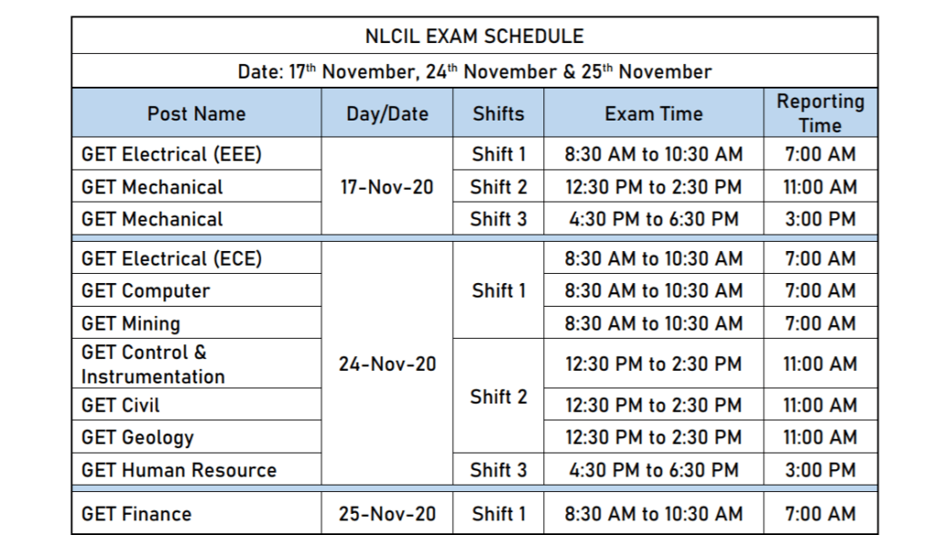 nlc-get-exam-date