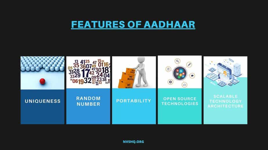 Features of Aadhaar