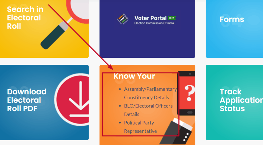 Voter ID Card Online Check your Voter Card Status (Step by Step) 2024