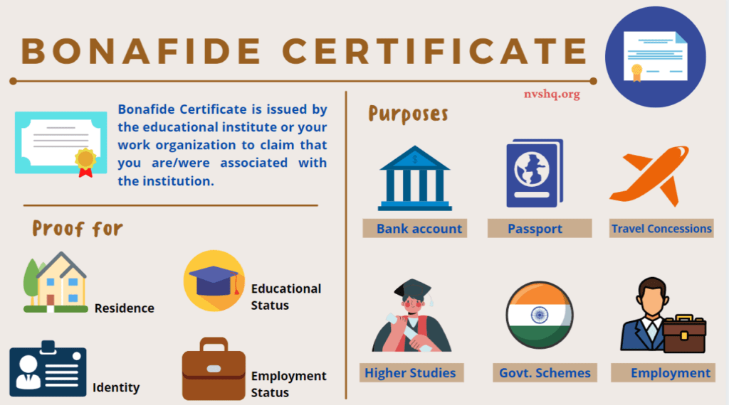 application-for-bonafide-certificate-application-process-format-use