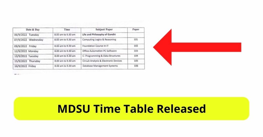 MDSU Time Table 2022 Date Sheet BA B.Sc B.Com UG/PG Exam