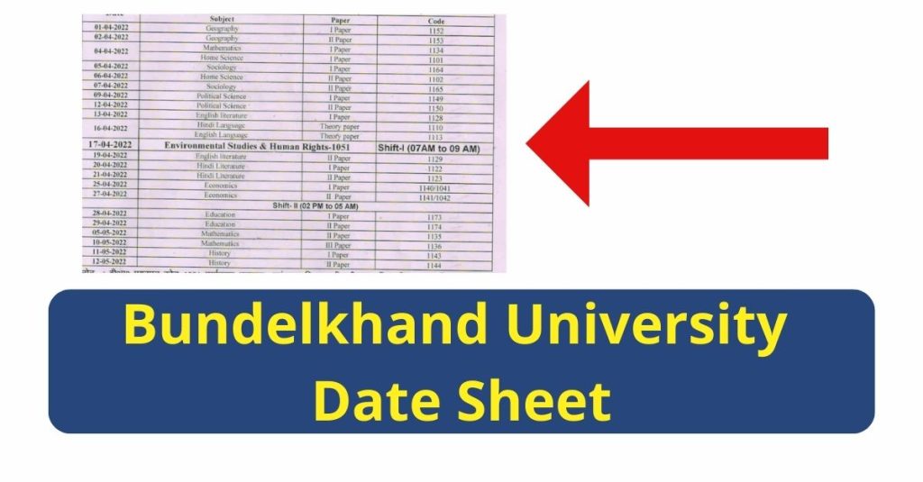 Bundelkhand University Date Sheet 