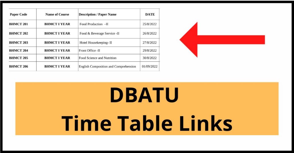 DBATU Time Table