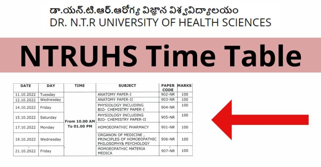 NTRUHS Time Table 2022 Available UG PG NTR MBBA MS M.Ch Exam