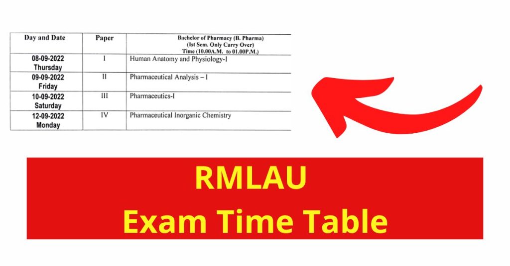 RMLAU Exam Time Table 