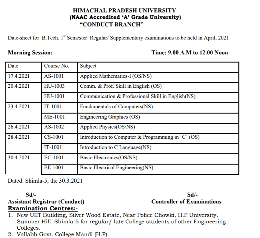 HPU Date Sheet 2024 OUT Check HP University UG PG Time Table