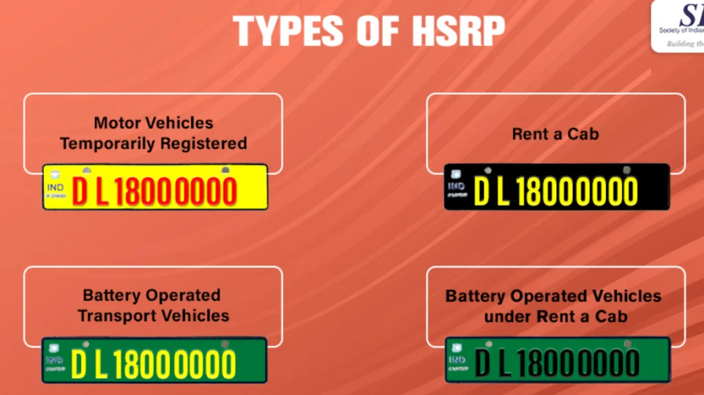 HSRP typer