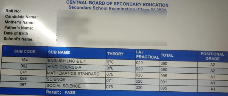 cbse 10 risultato