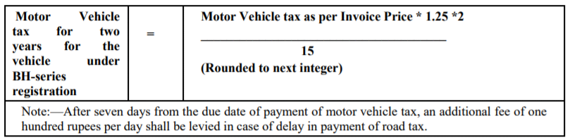 BH Bharat Series Vehicle tax levied 