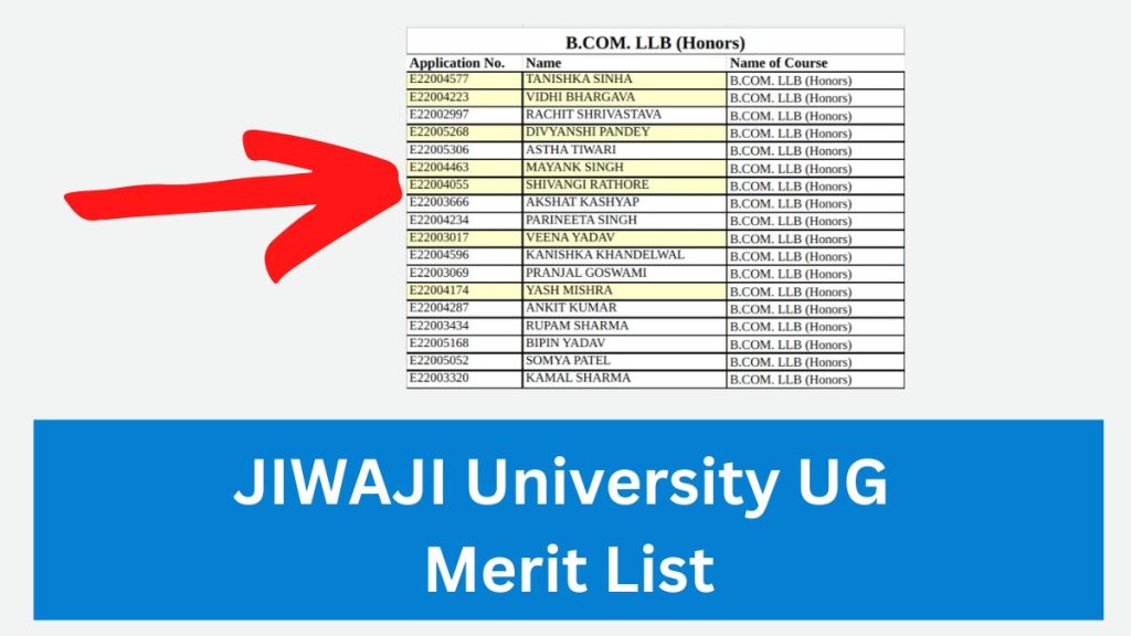jiwaji university admission merit list
