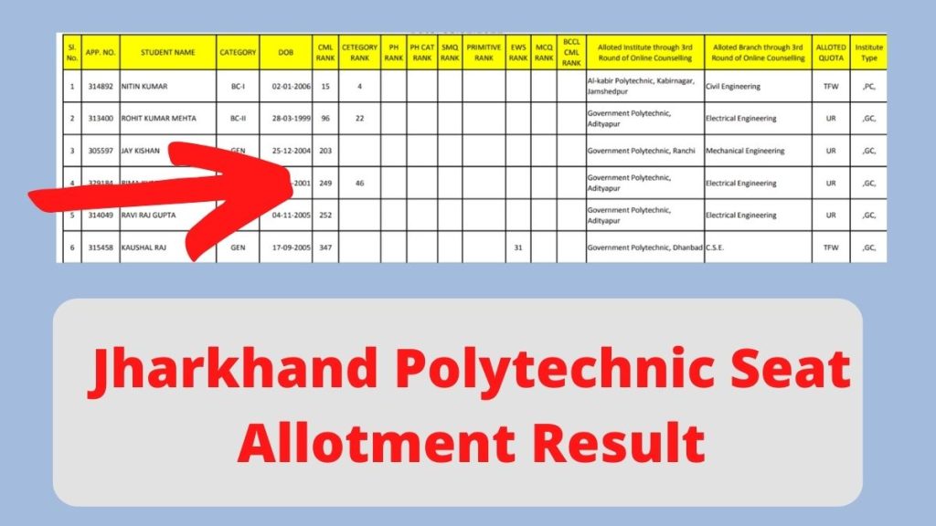 jharkhand polytechnic seat allotment