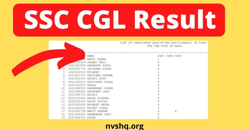SSC CGL Result