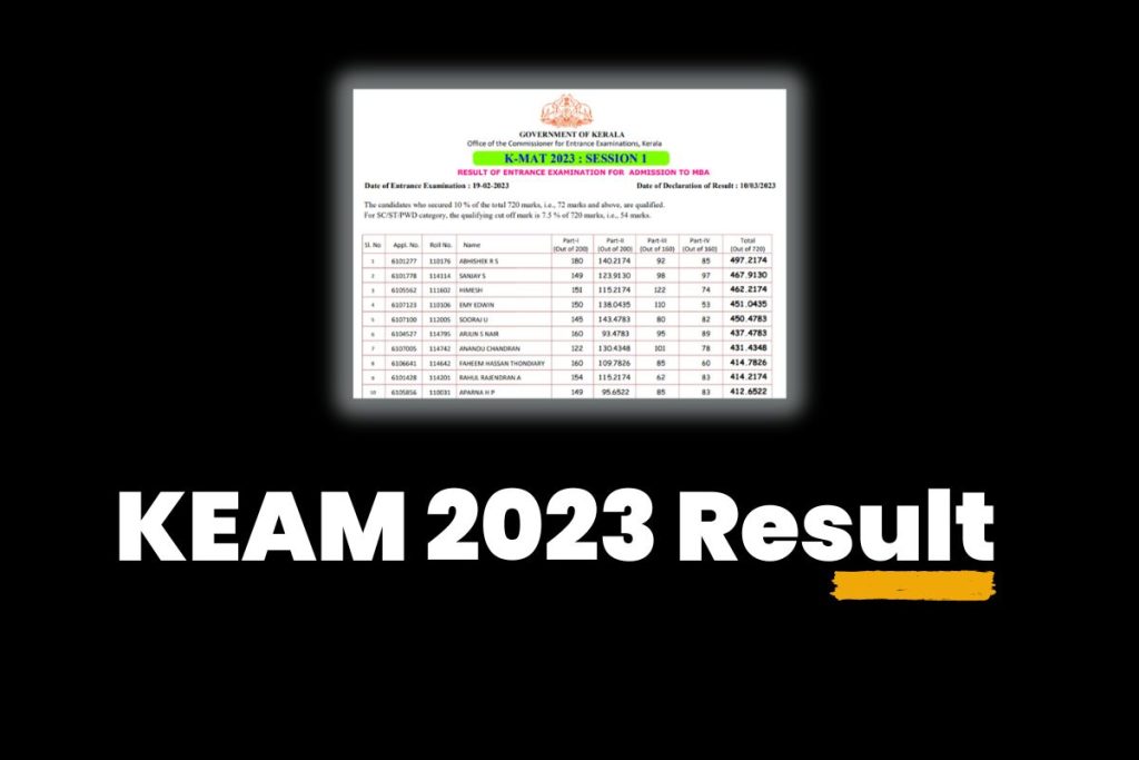 KEAM 2023 Result