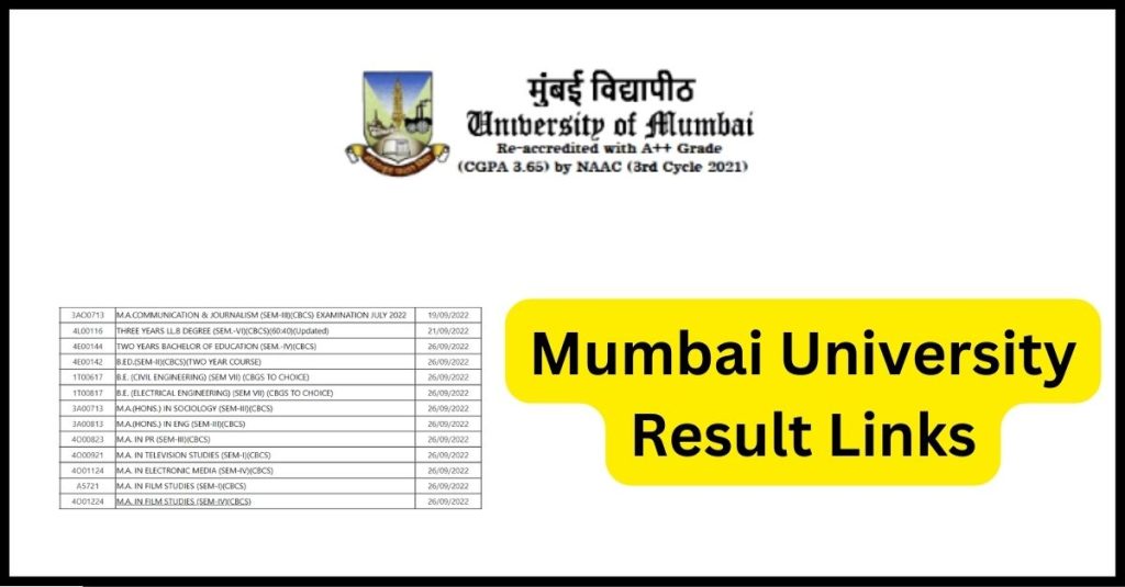 Mumbai University Result