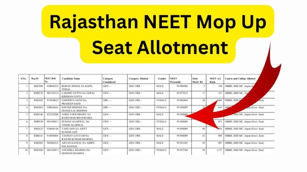 Rajasthan neet mop up allotment