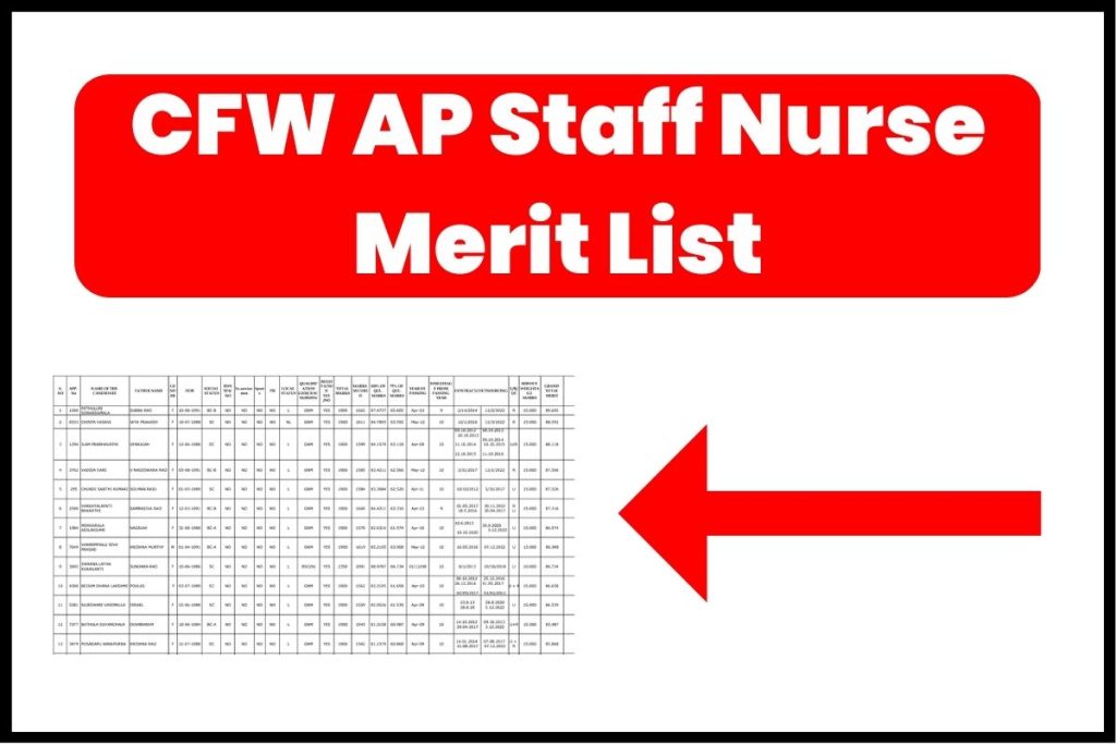 CFW AP Staff Nurse Merit List