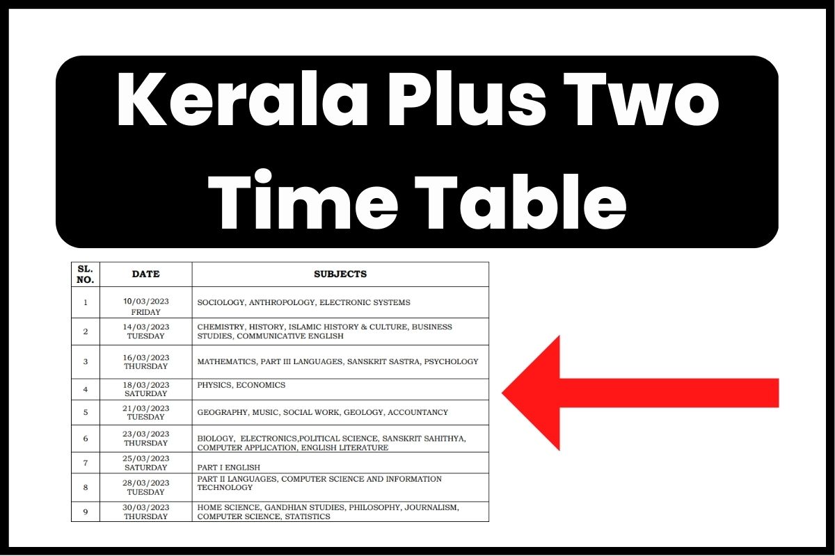 Kerala Plus Two Time Table