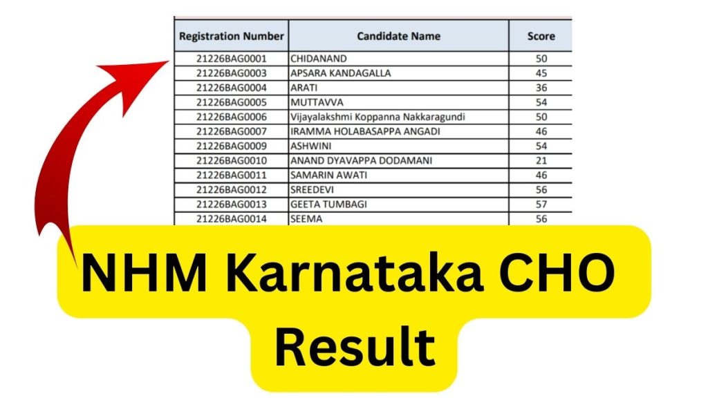 NHM Karnataka cho result