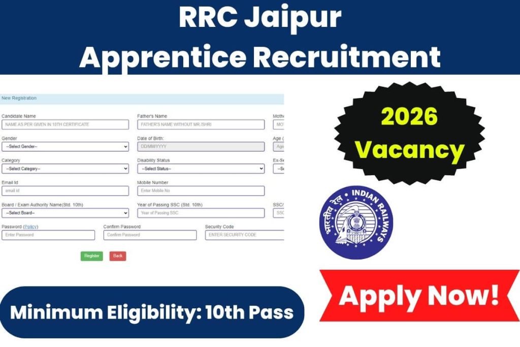 RRC Jaipur Apprentice Recruitment