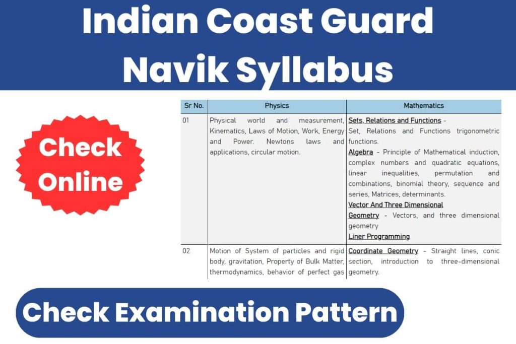 Indian Coast Guard Navik Syllabus