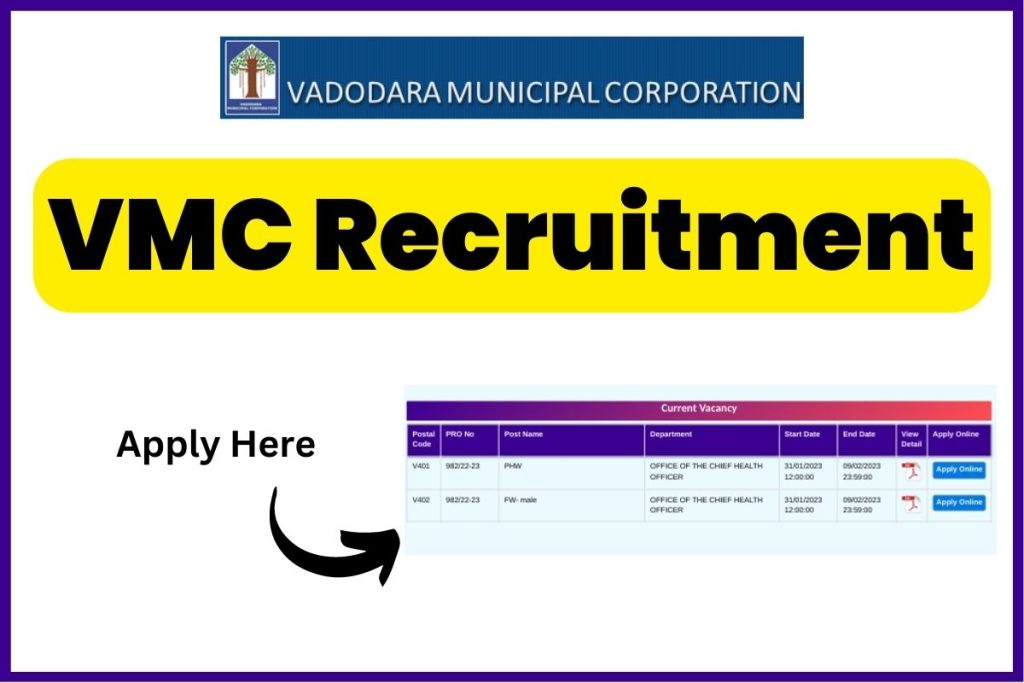 VMC Recruitment 