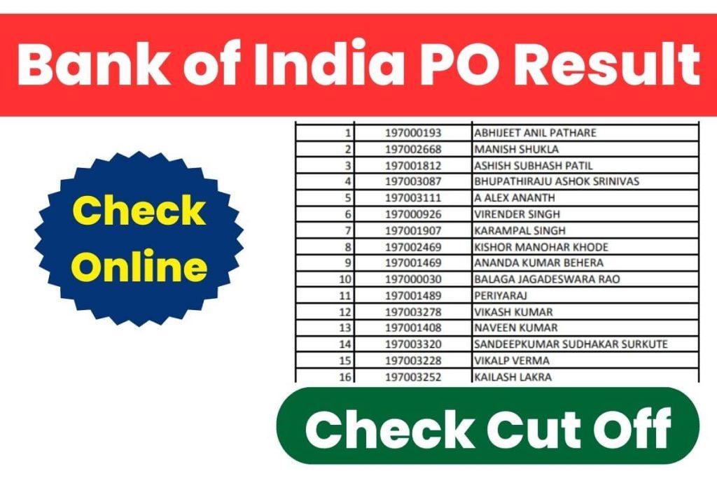 Bank of India PO Result