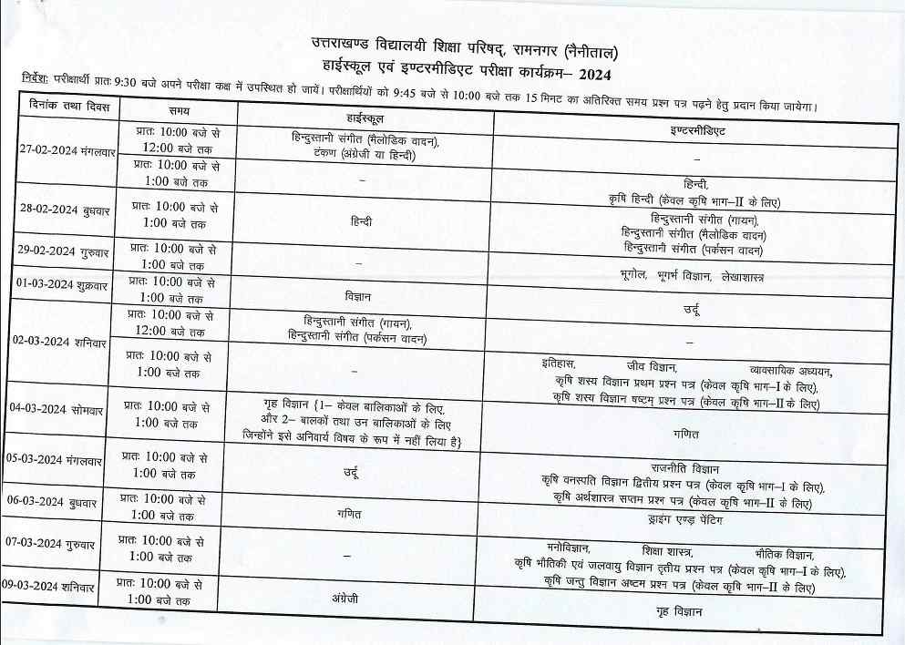 UBSE 10th Exam Date Sheet