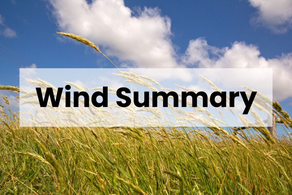 Wind Summary
