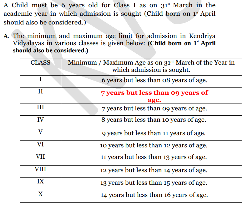 kvs admission age limit