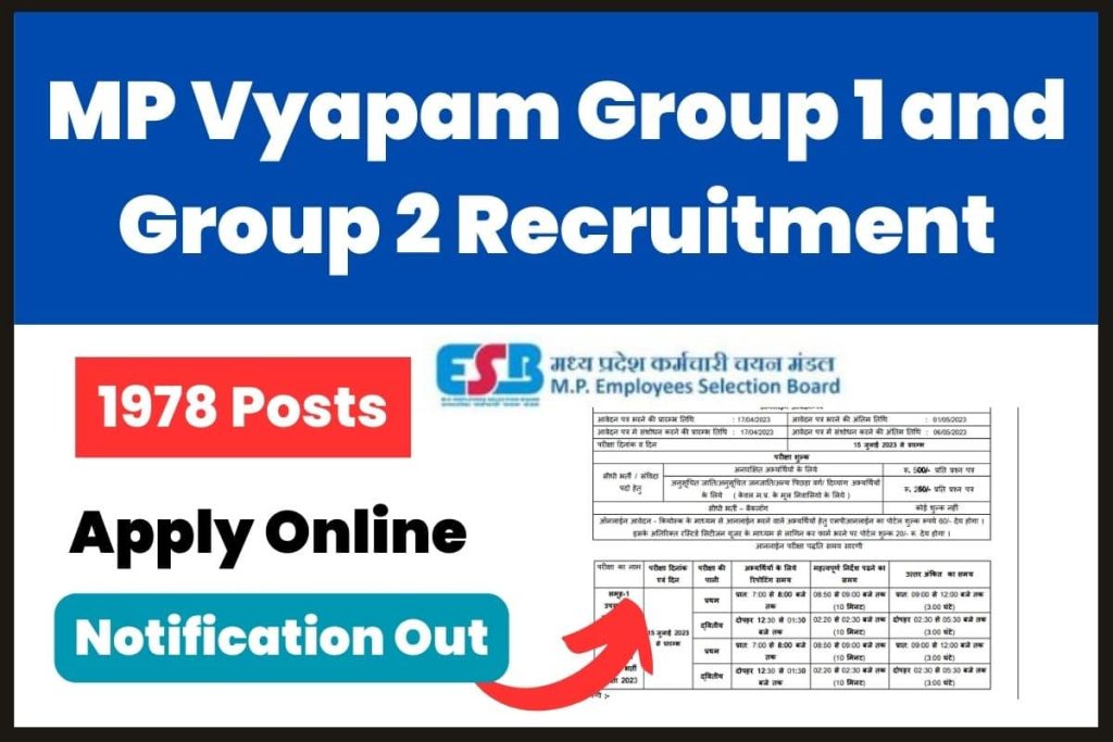 MP Vyapam Group 1 and Group 2 Recruitment 2023