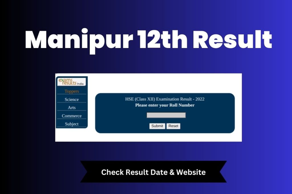 Manipur 12th Result