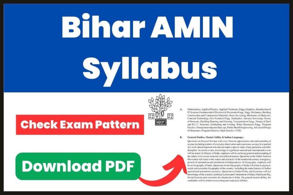 Bihar AMIN Syllabus 2023