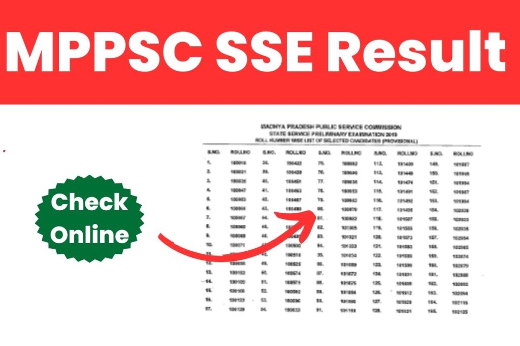 MPPSC SSE Result