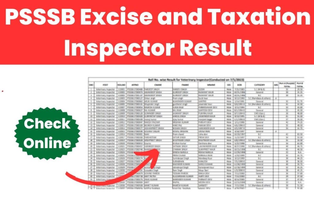 PSSSB Excise and Taxation Inspector Result