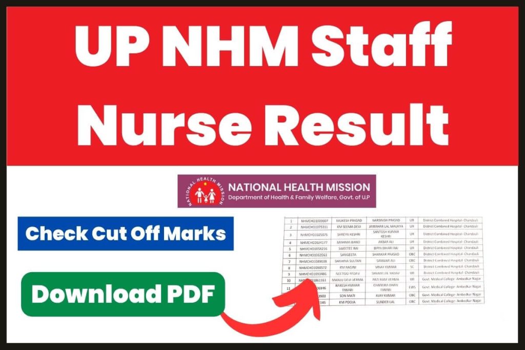 UP NHM Staff Nurse Result 2023