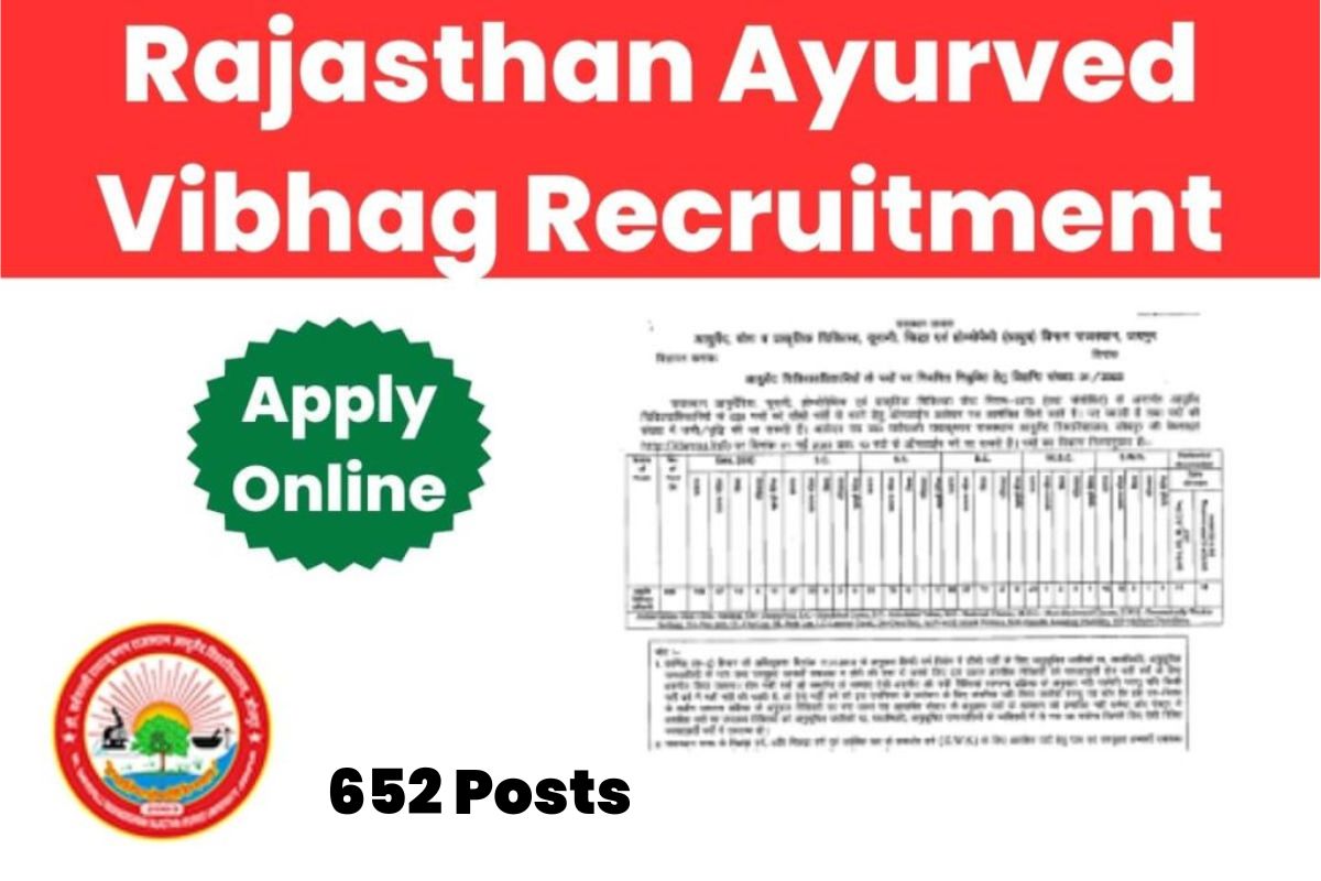 Rajasthan Ayurved Vibhag Recruitment 2023 Last Date for 652 AMO Posts