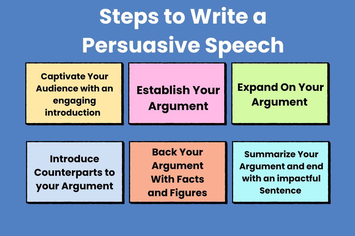 how to start a good persuasive speech