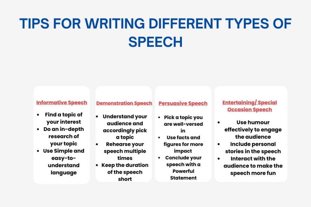 Tips For Writing Different Types of Speech